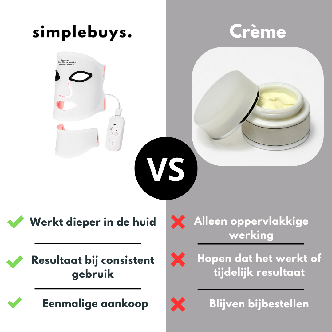 vergelijking-mask.png__PID:8ecc9874-f173-4642-b9d7-29ddadf6d5a3